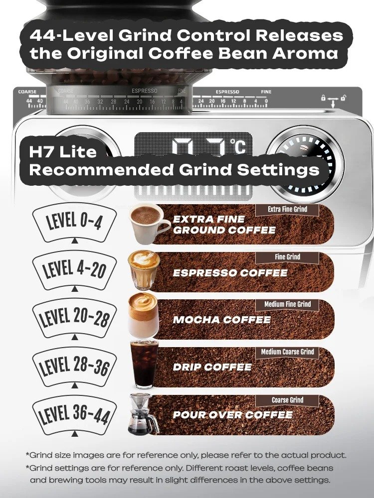 HiBREW H7 Lite Espresso Machine with Built-In Grinder | HiBREW UAE - Image 6